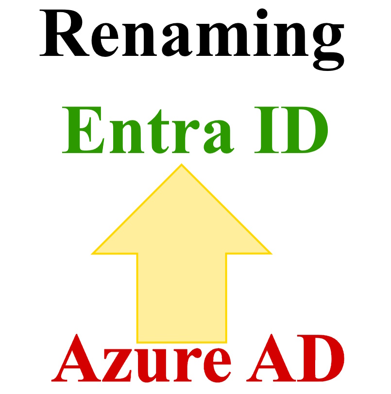 You are currently viewing Azure AD is renamed to Entra ID